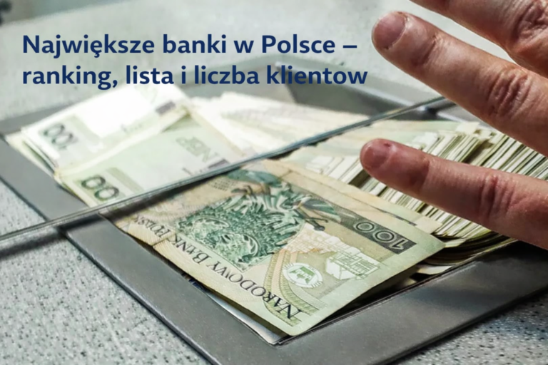 Największe polskie banki